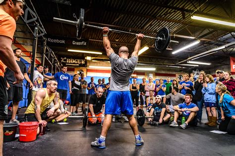 crossfit open 2018|crossfit open 18.2.